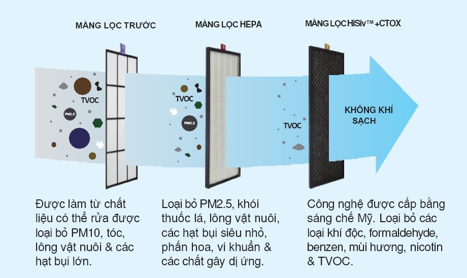 Photo 2.png Đang tải Photo 2.png…