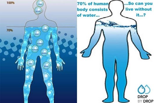 Bí kíp làm sạch nước bẩn sau bão lũ Bí kíp làm sạch nước bẩn sau bão lũ